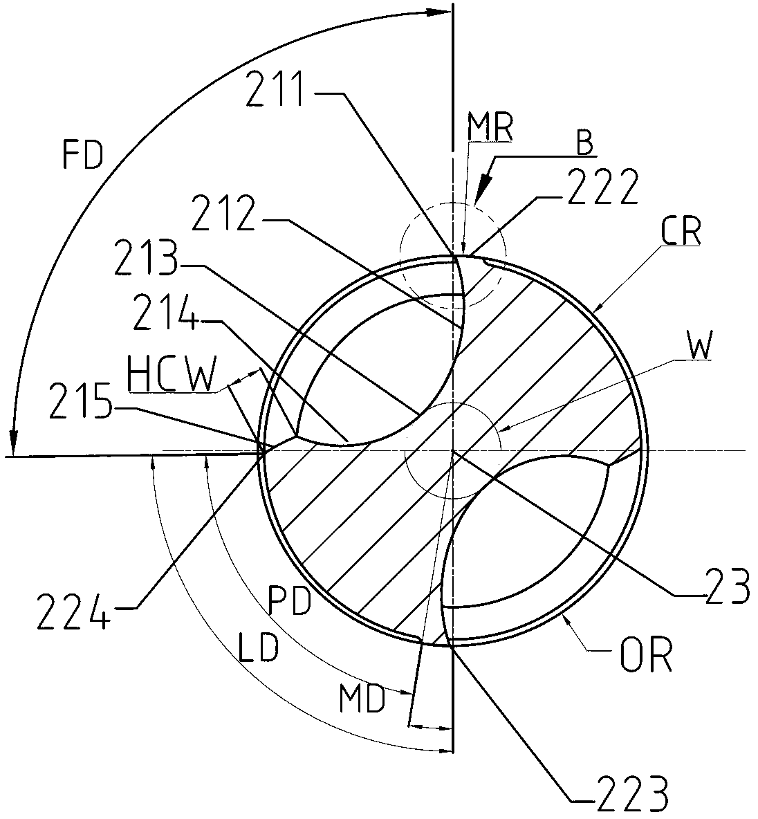 Twist drill with spiral cutting back tool