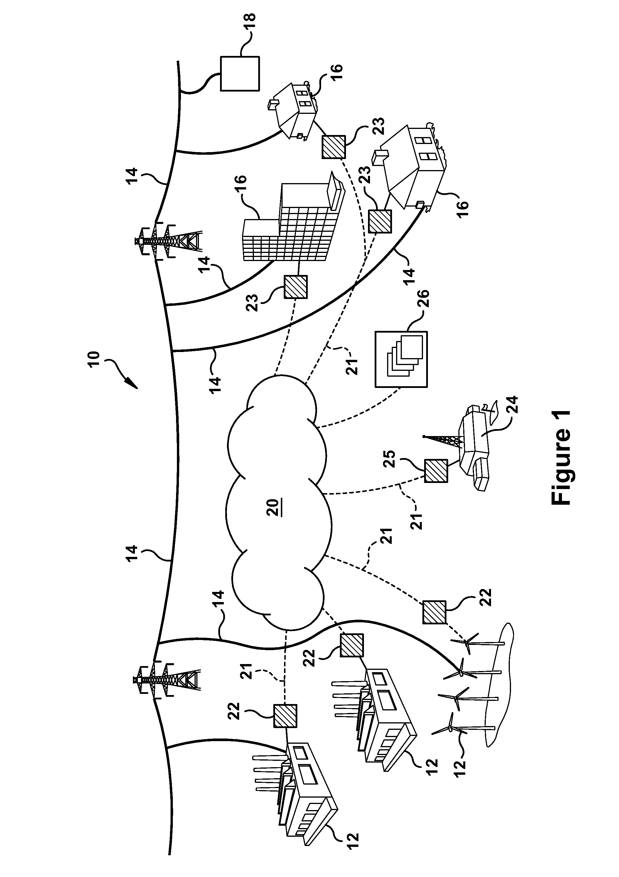 Methods and systems for enhancing control of power plant generating units