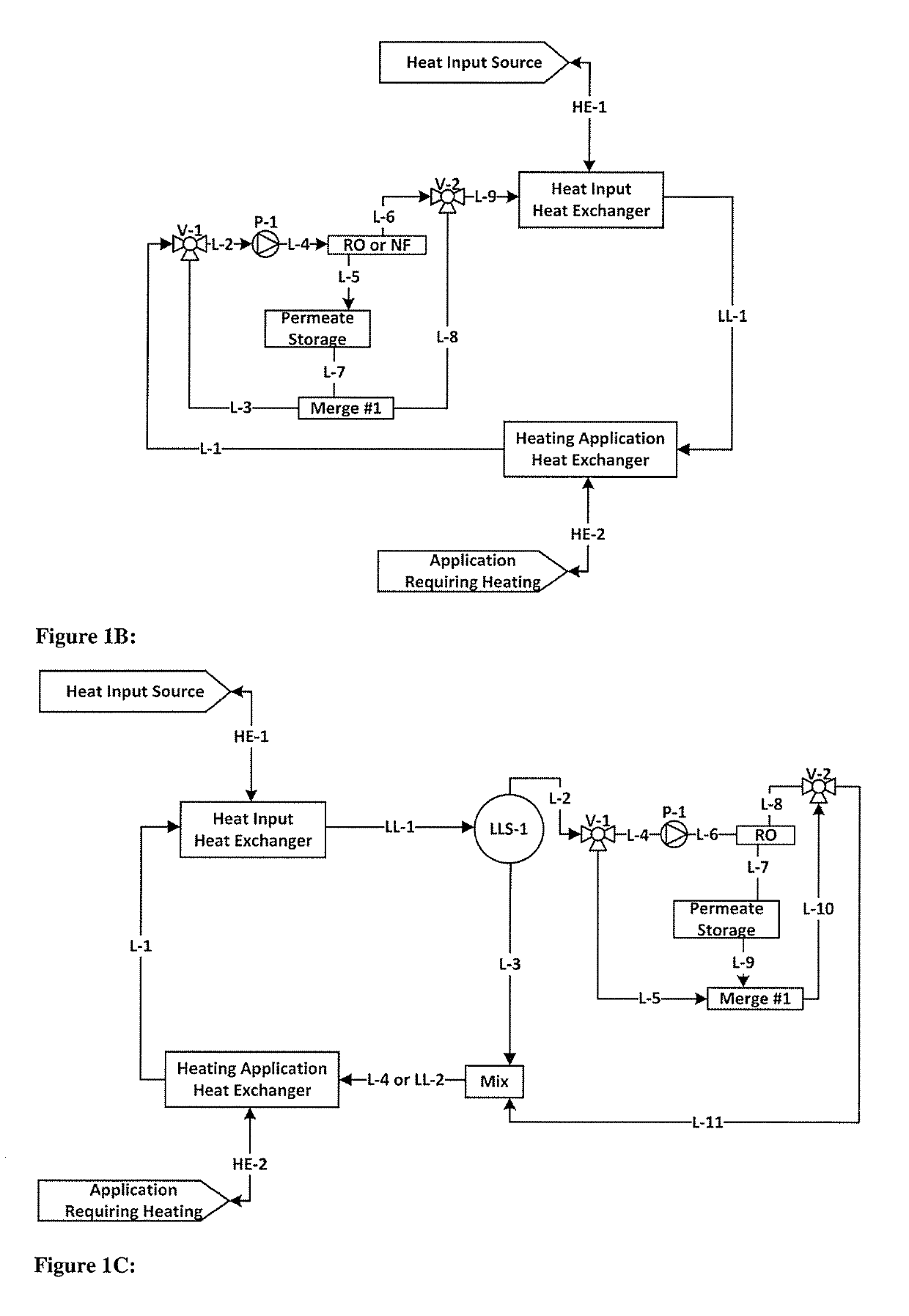 Systems and methods for active cloud point adjustment and refrigeration cycles