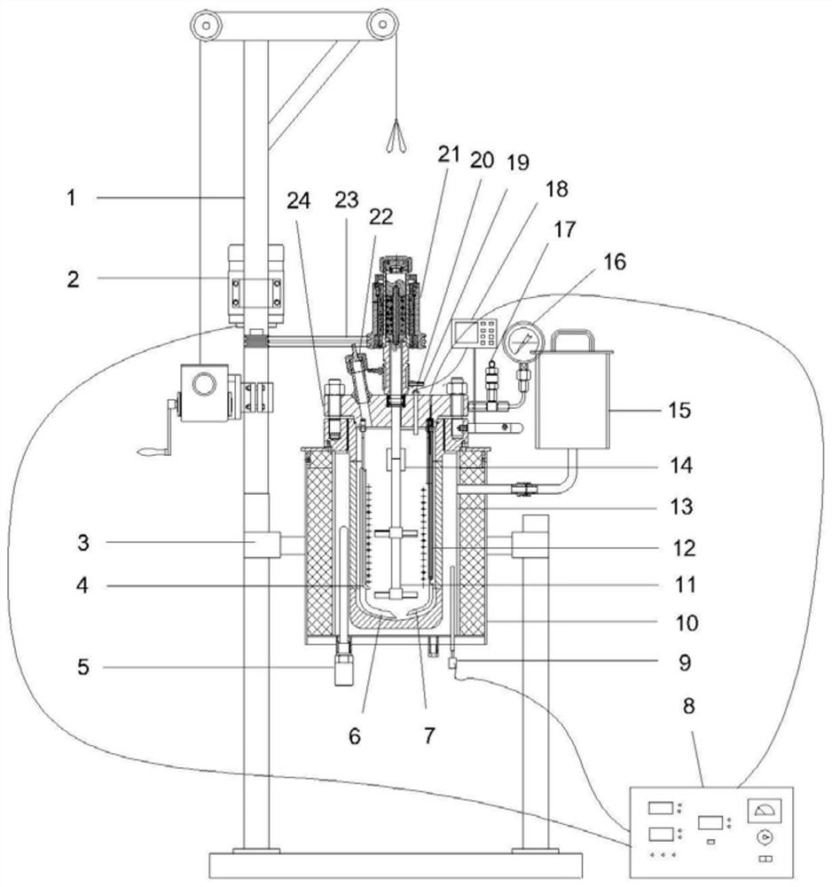 A solid-liquid dual-purpose high-temperature and high-pressure carbonization reaction kettle that can indicate the degree of carbonization