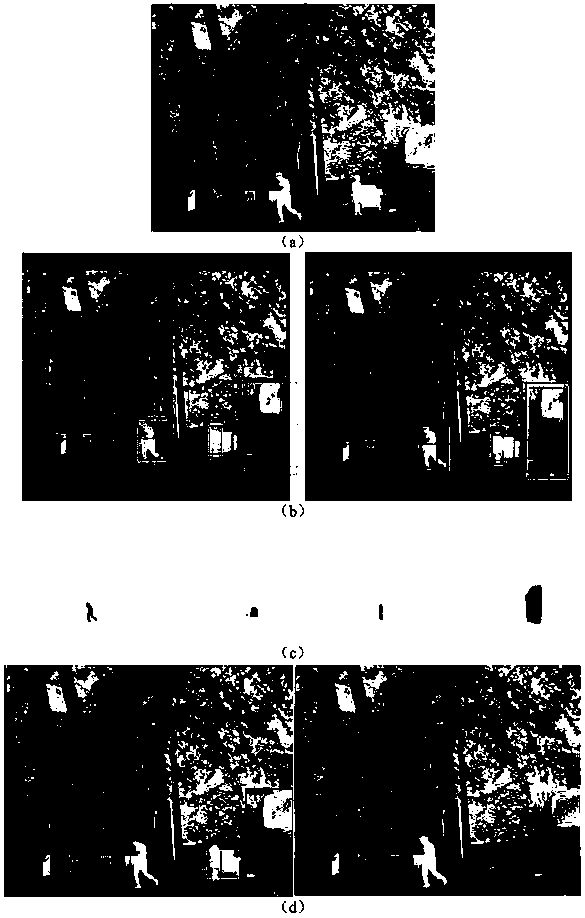 Infrared target instance segmentation method based on feature fusion and a dense connection network