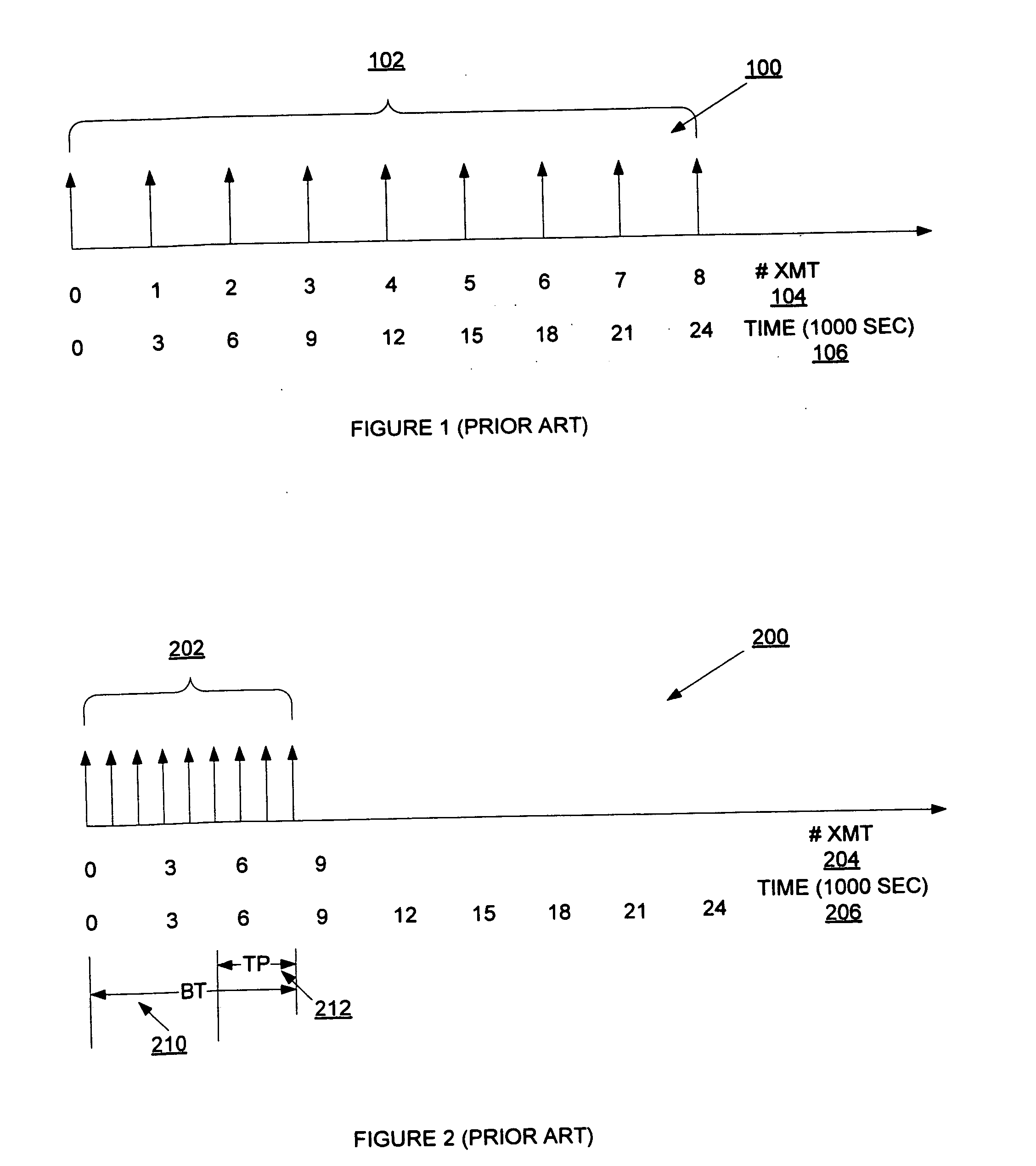 Method and apparatus for traffic shaping