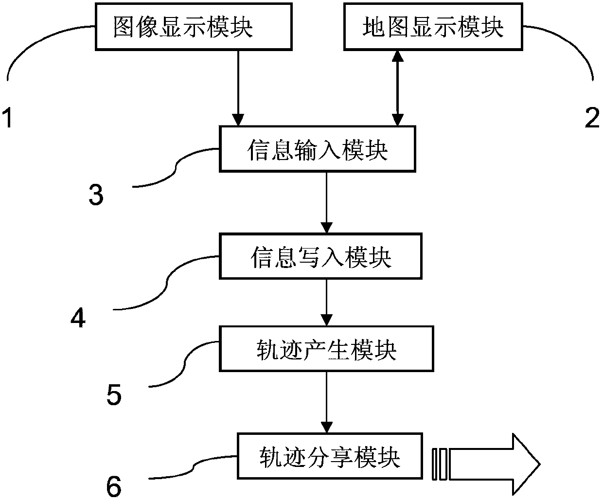 Image file processing system