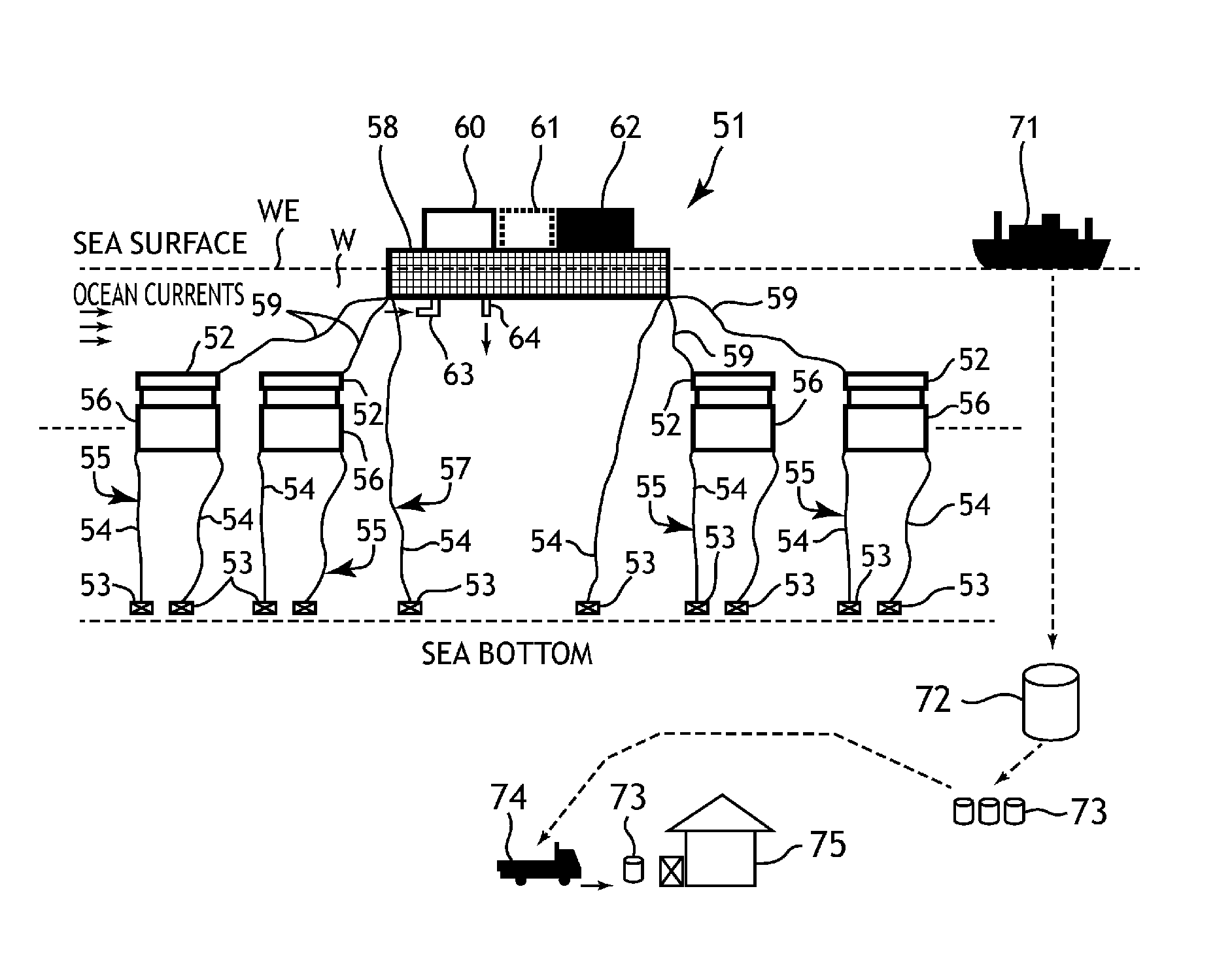 Hydrogen energy supply system using ocean current power generation