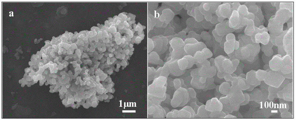 Vanadium-doped lithium nickel cobalt manganese oxide nanometer material and preparation method and application thereof