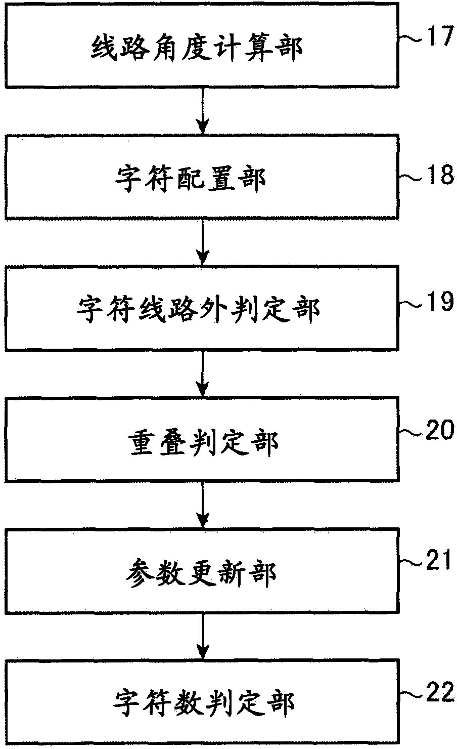 String arrangement device