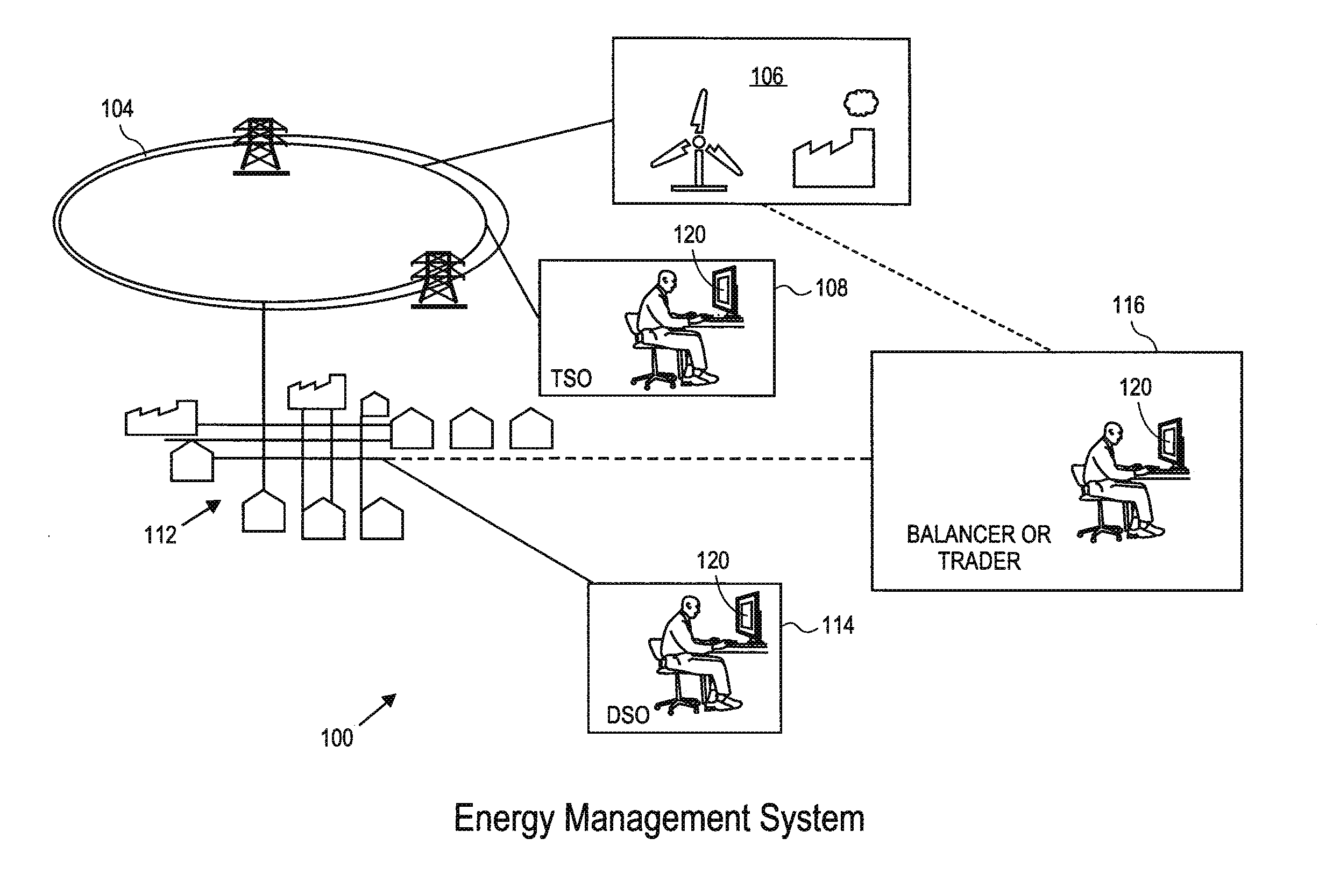 Automated demand response energy management system