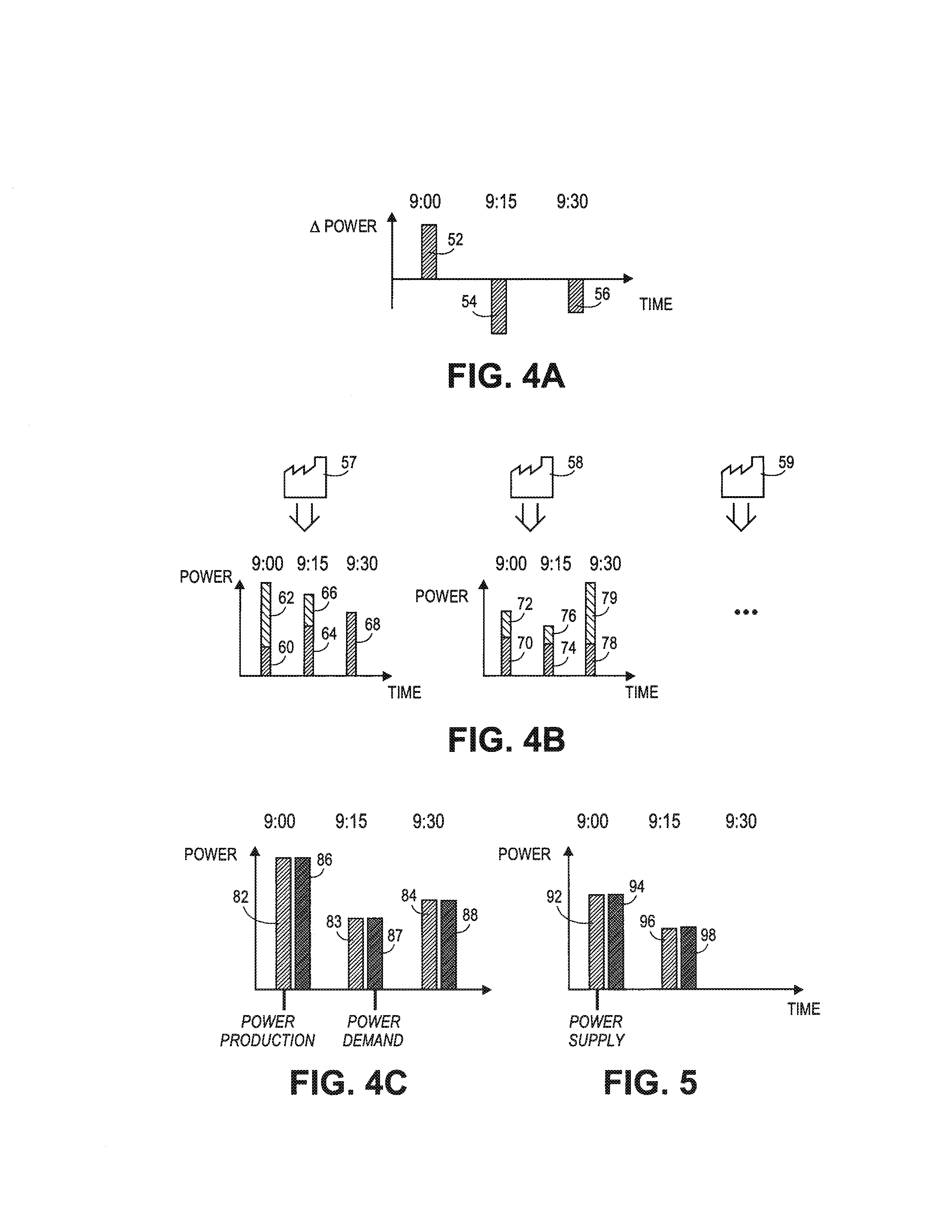 Automated demand response energy management system