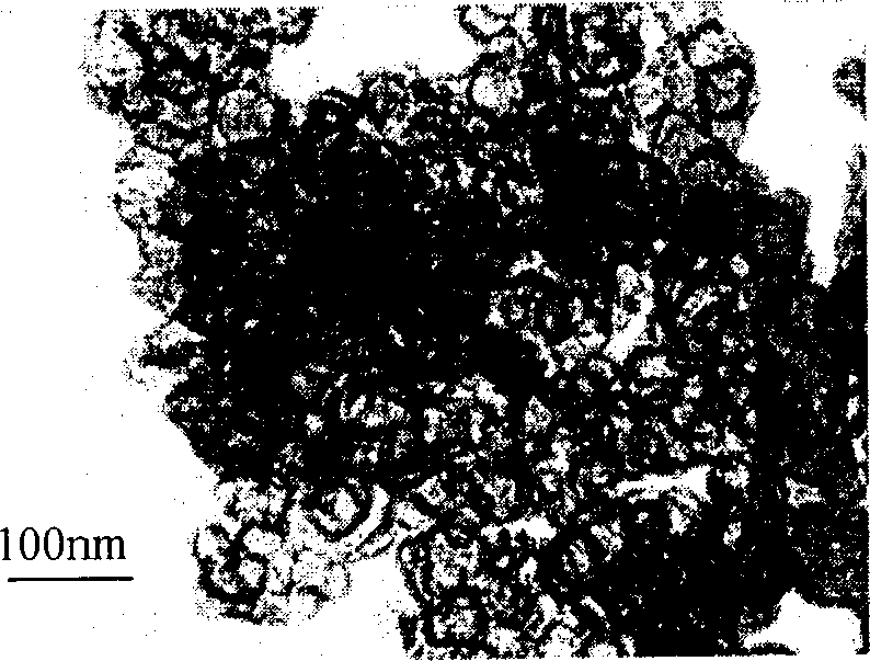 Silicon dioxide mesoporous material and its preparing method