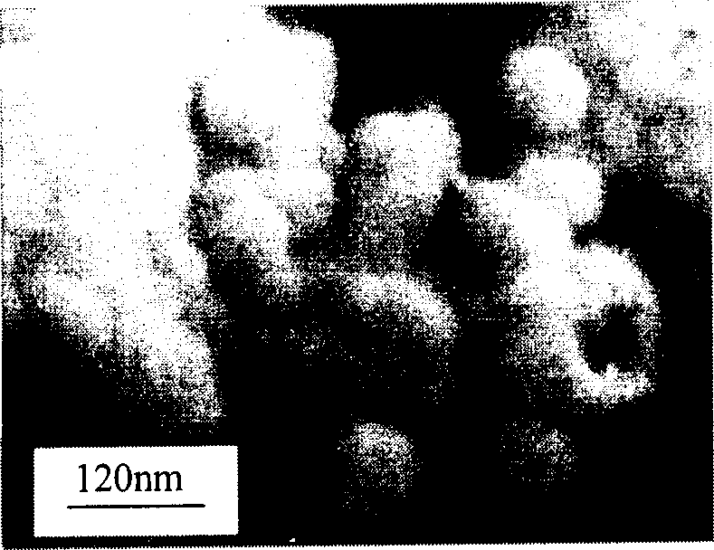 Silicon dioxide mesoporous material and its preparing method