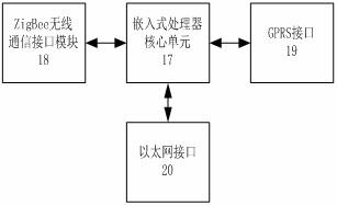 Automatic crack detection and alarm system and method for vane of wind driven generator