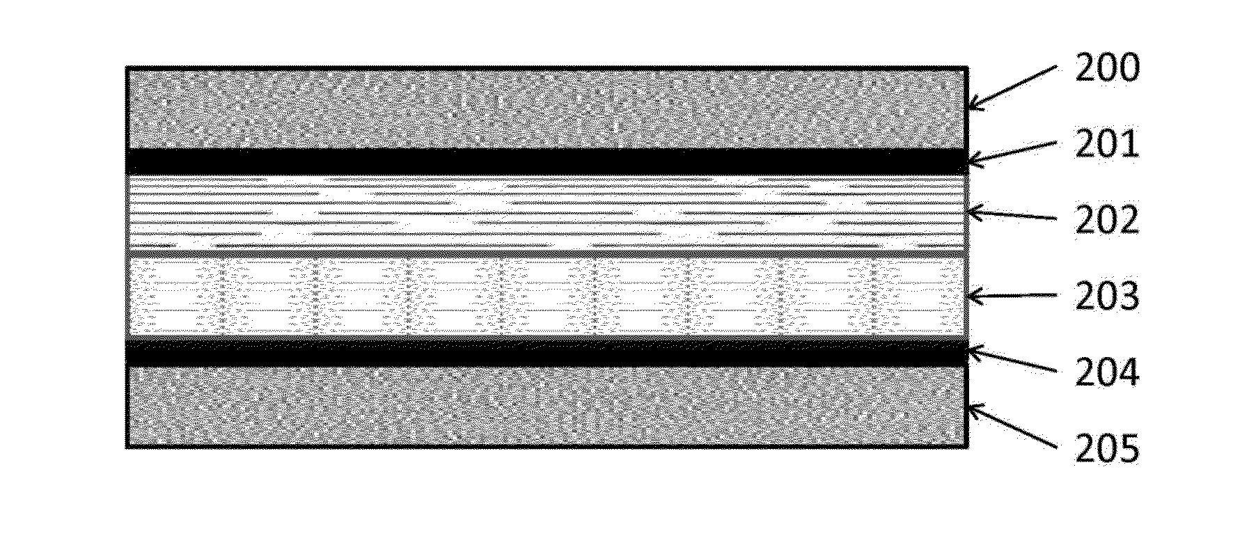 Devices And Processes For Carbon Dioxide Conversion Into Useful Fuels And Chemicals