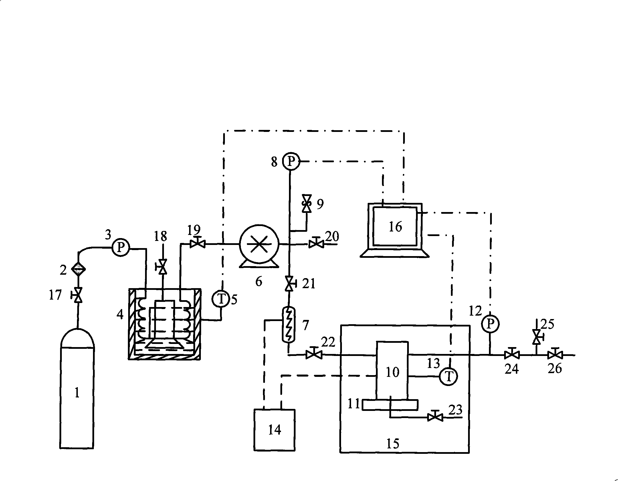 High-density carbonic anhydride disinfection device and method for germicidal treatment