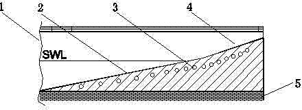 Coastal engineering silt physical model test bottom bed dynamic and comprehensive observation method