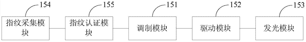 Printer, printing system and method, server