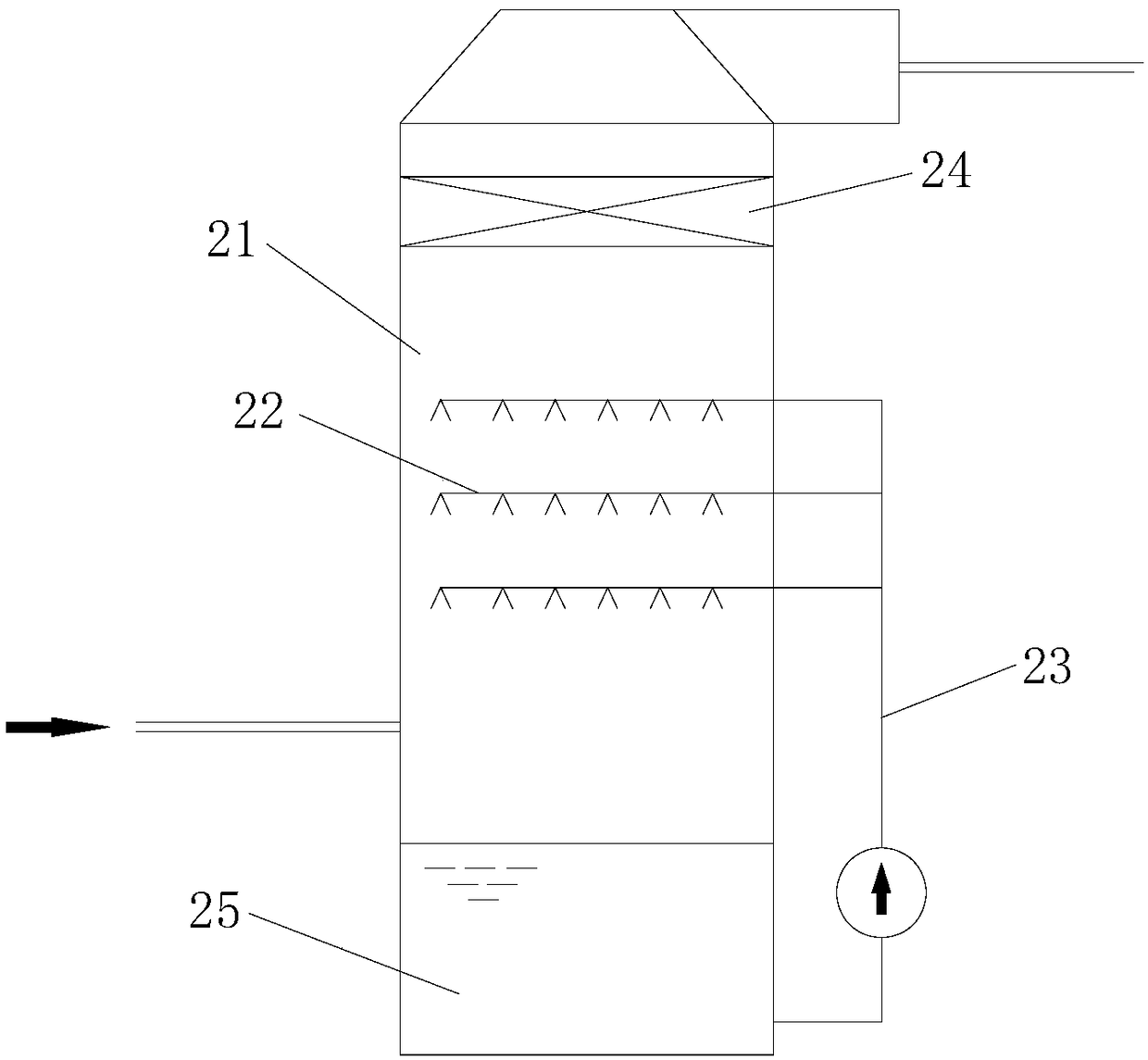 Flue gas treatment system