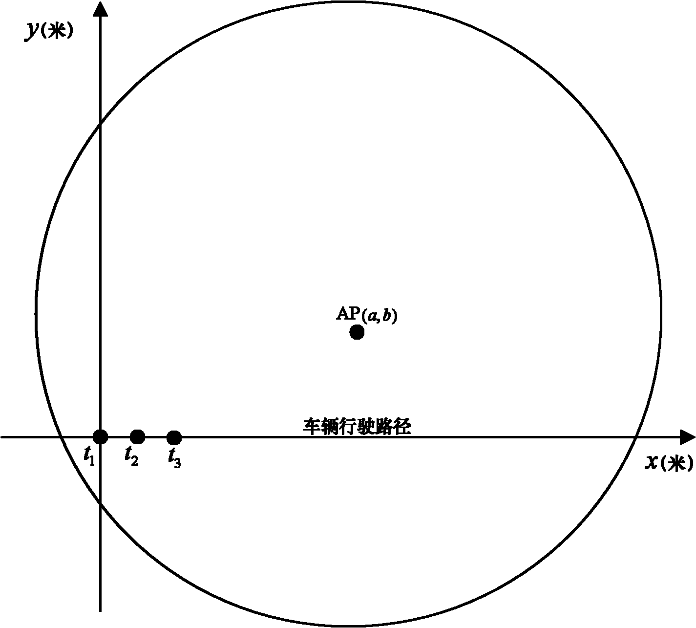 Mobility-prediction-based wireless fidelity (WiFi) speed self-adapting selecting method