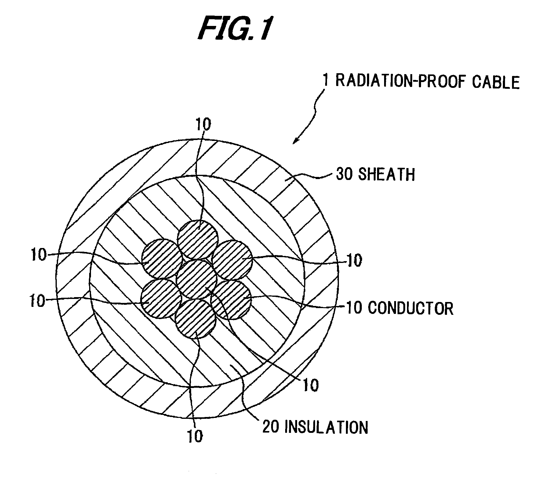 Radiation-proof resin composition and radiation-proof cable