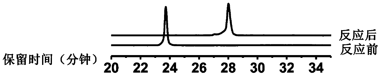 A kind of specific chemical labeling compound of 5-formyl uracil, labeling method and application