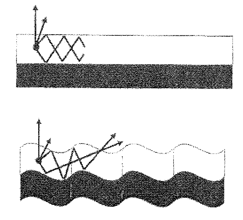 Top-Emitting Device and Illumination Device