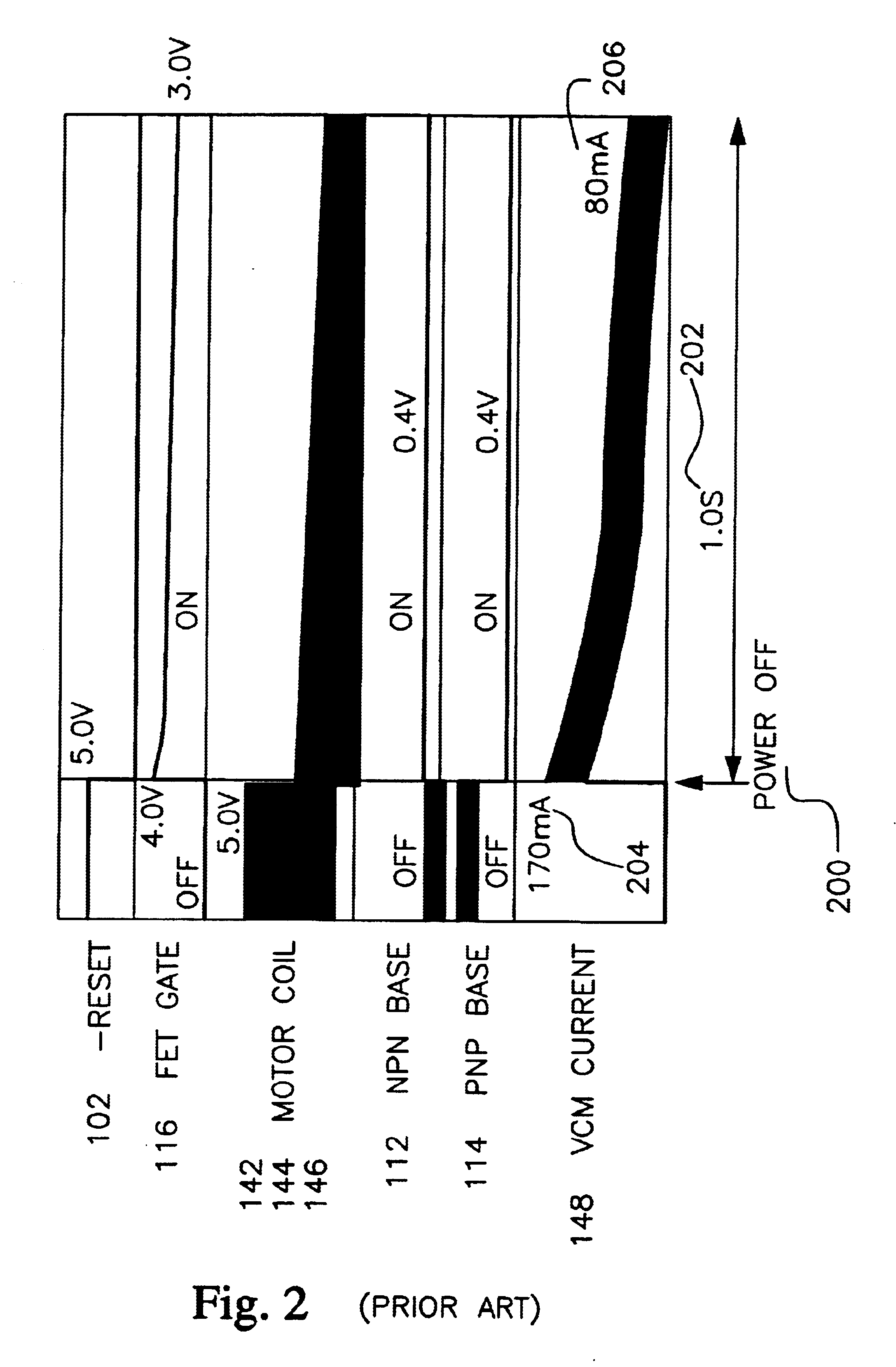 Actuator retract circuit for dual speed hard disk drive