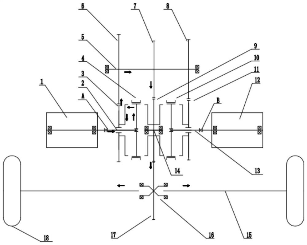 A shift control method for a double-motor transverse electric drive axle assembly system