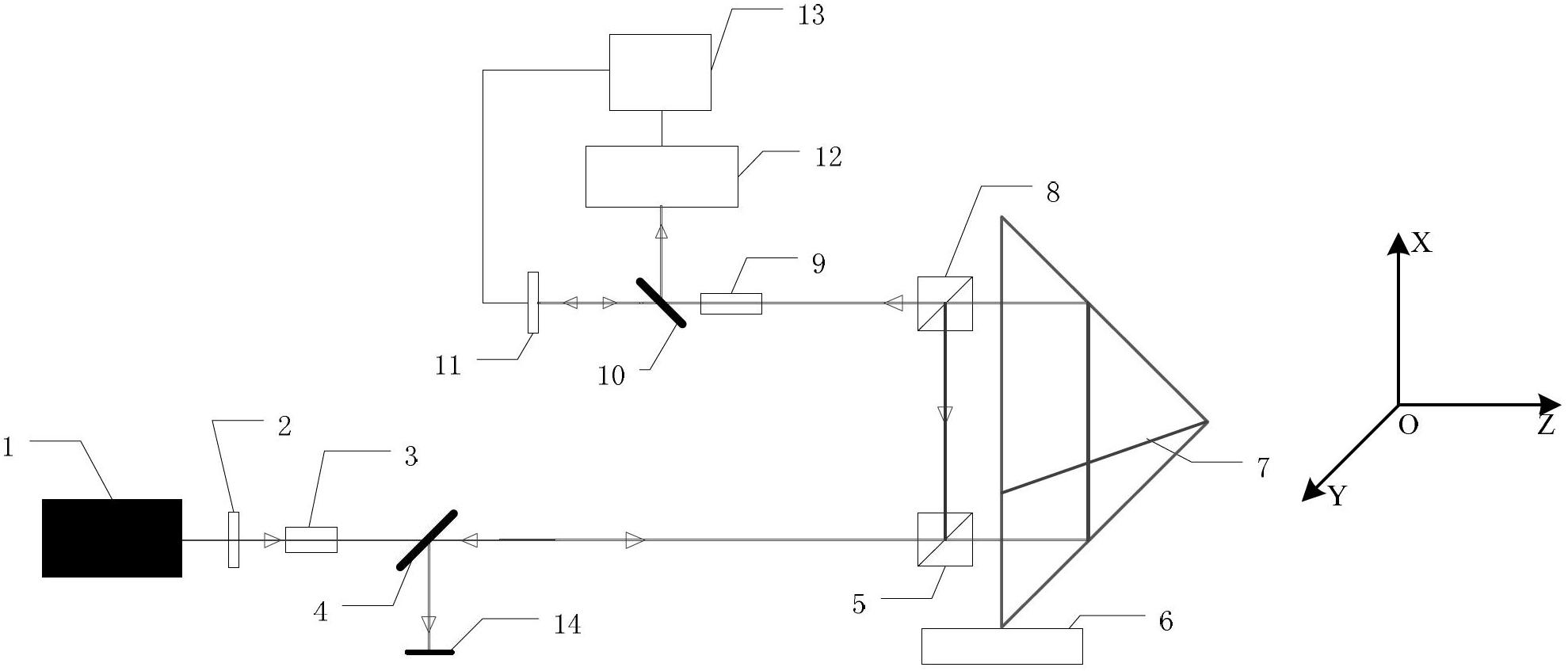 System and method for improving laser collimation precision by utilizing optical phase conjugation principle