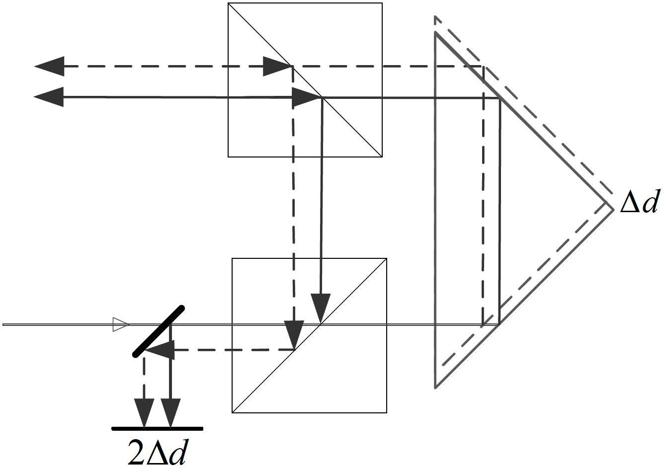 System and method for improving laser collimation precision by utilizing optical phase conjugation principle