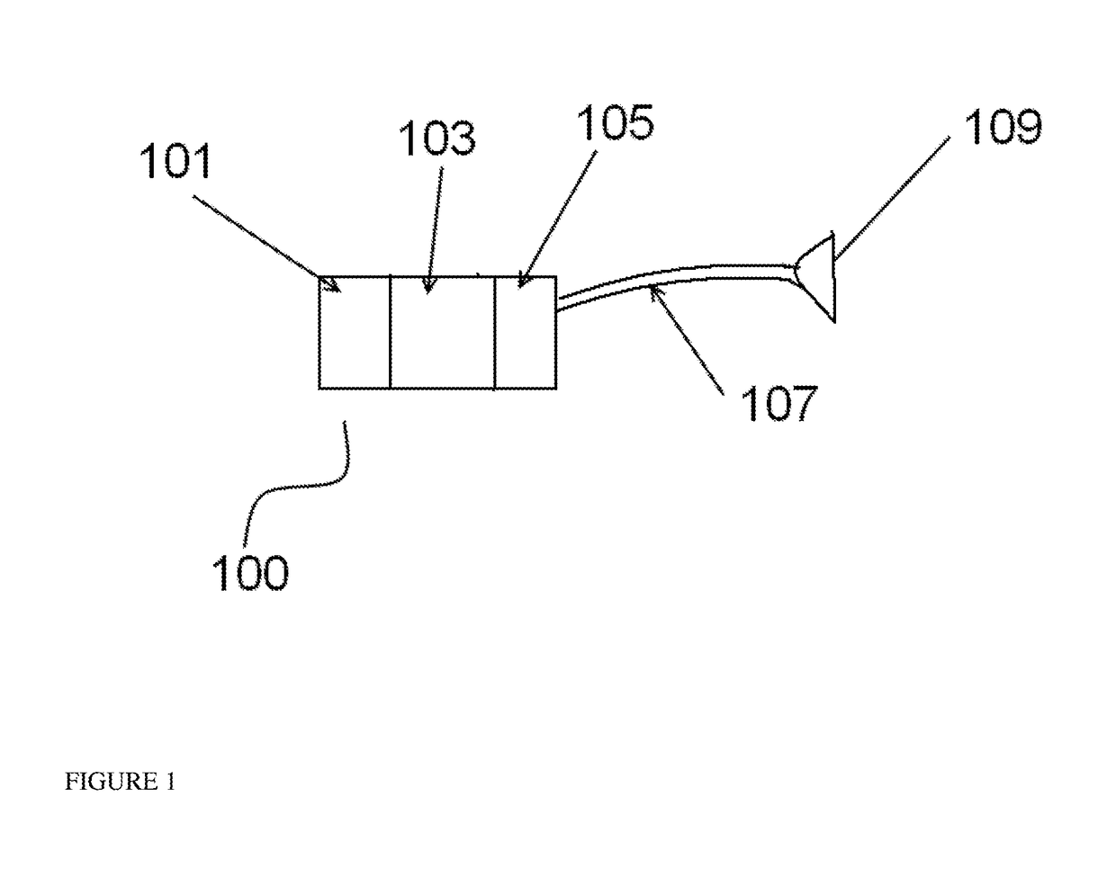 Air purifier apparatus