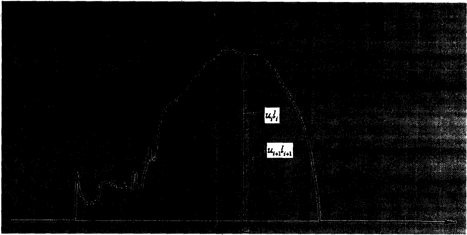 Method for keeping image noise consistence in z-axle direction in CT system