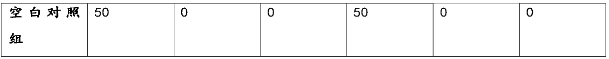 Fujie bacteriostatic spray as well as preparation method and application thereof