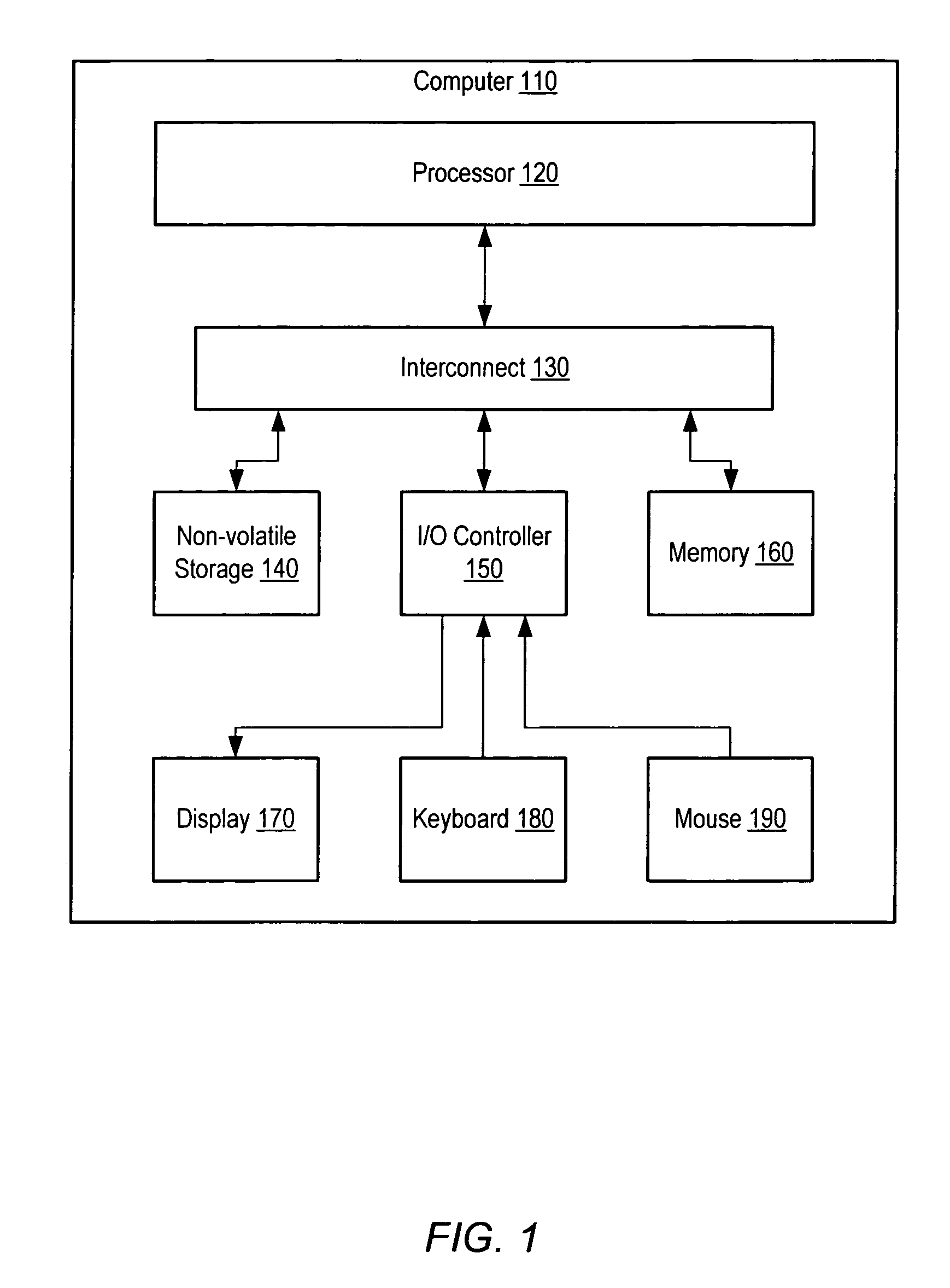 Adaptive instrumentation through dynamic recompilation