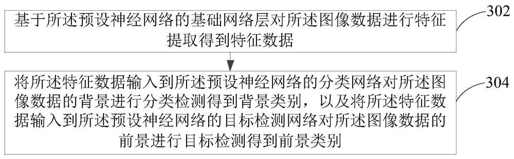 Image recommendation method and device, terminal, and readable storage medium