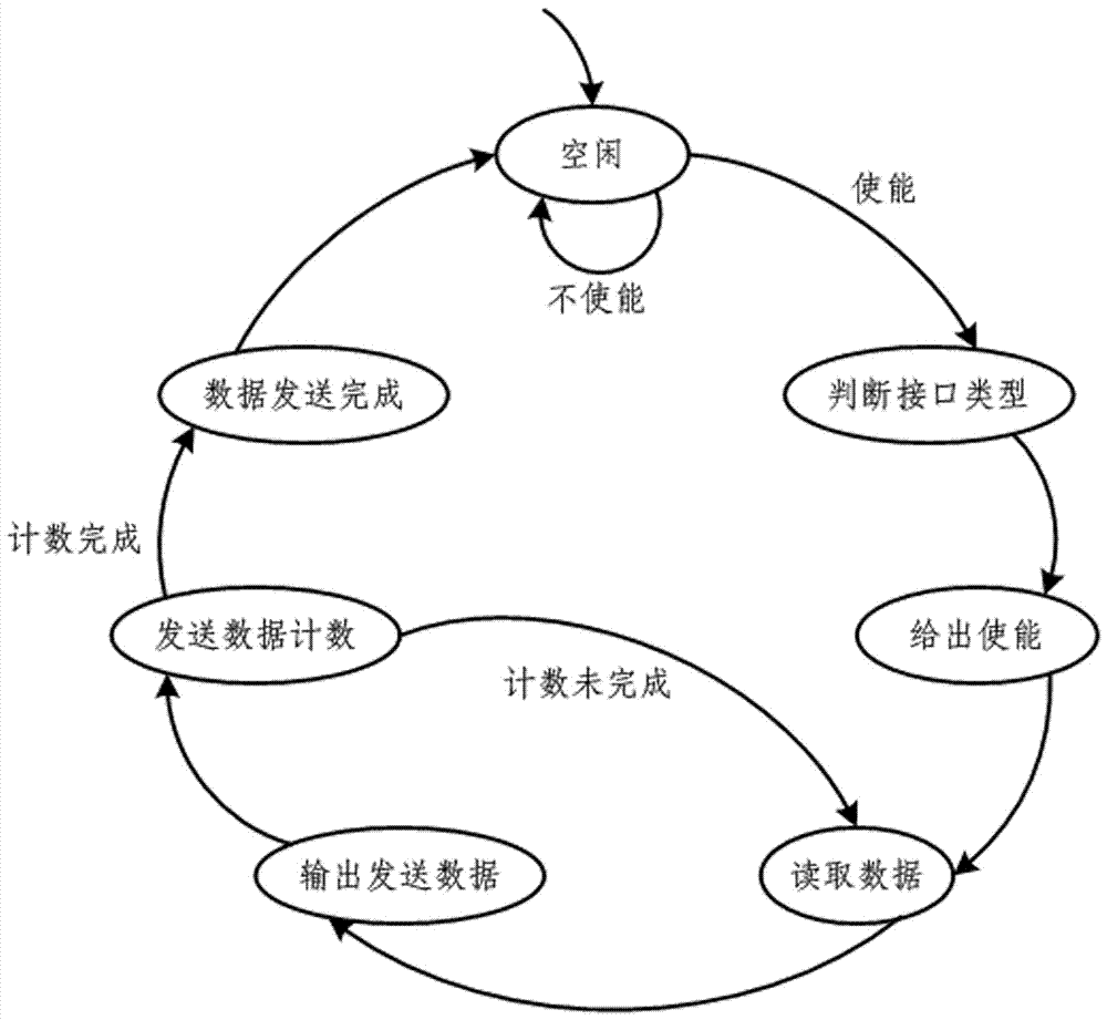 Star sensor software online fault monitoring system and monitoring method thereof