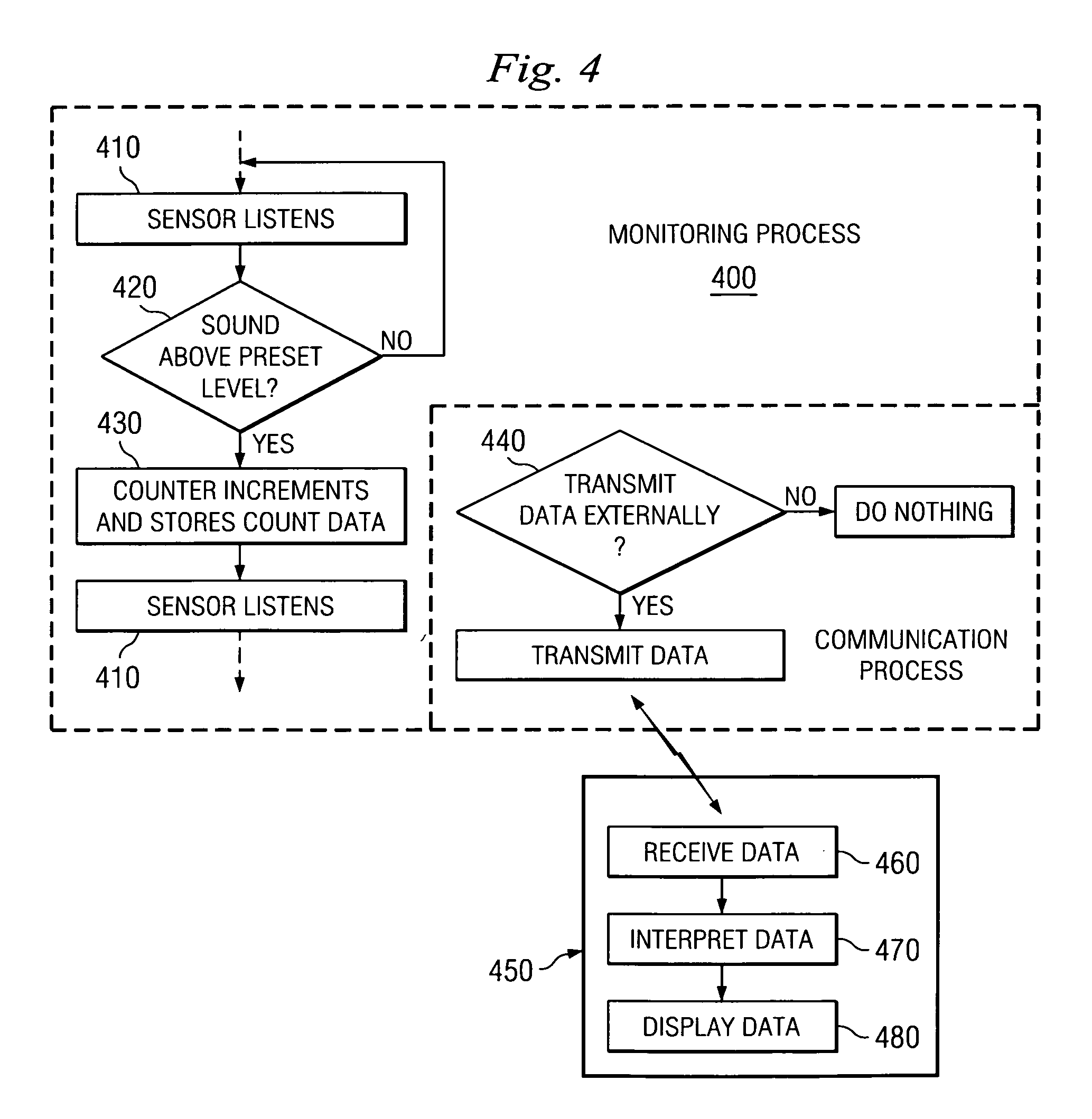 Sensor and method for spinal monitoring