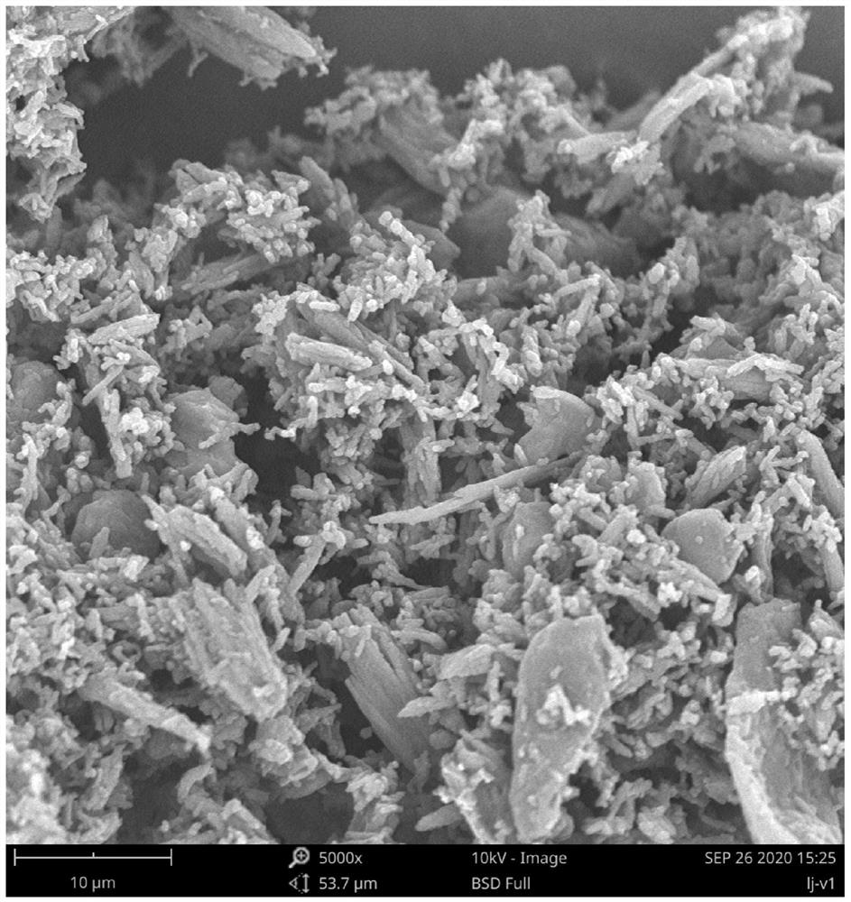 Preparation method of porous covalent organic framework material with triazine structure