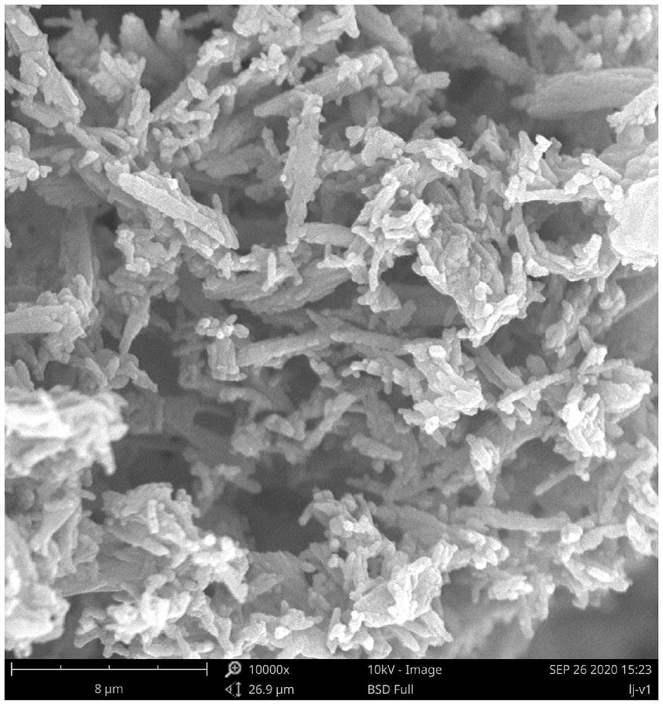 Preparation method of porous covalent organic framework material with triazine structure