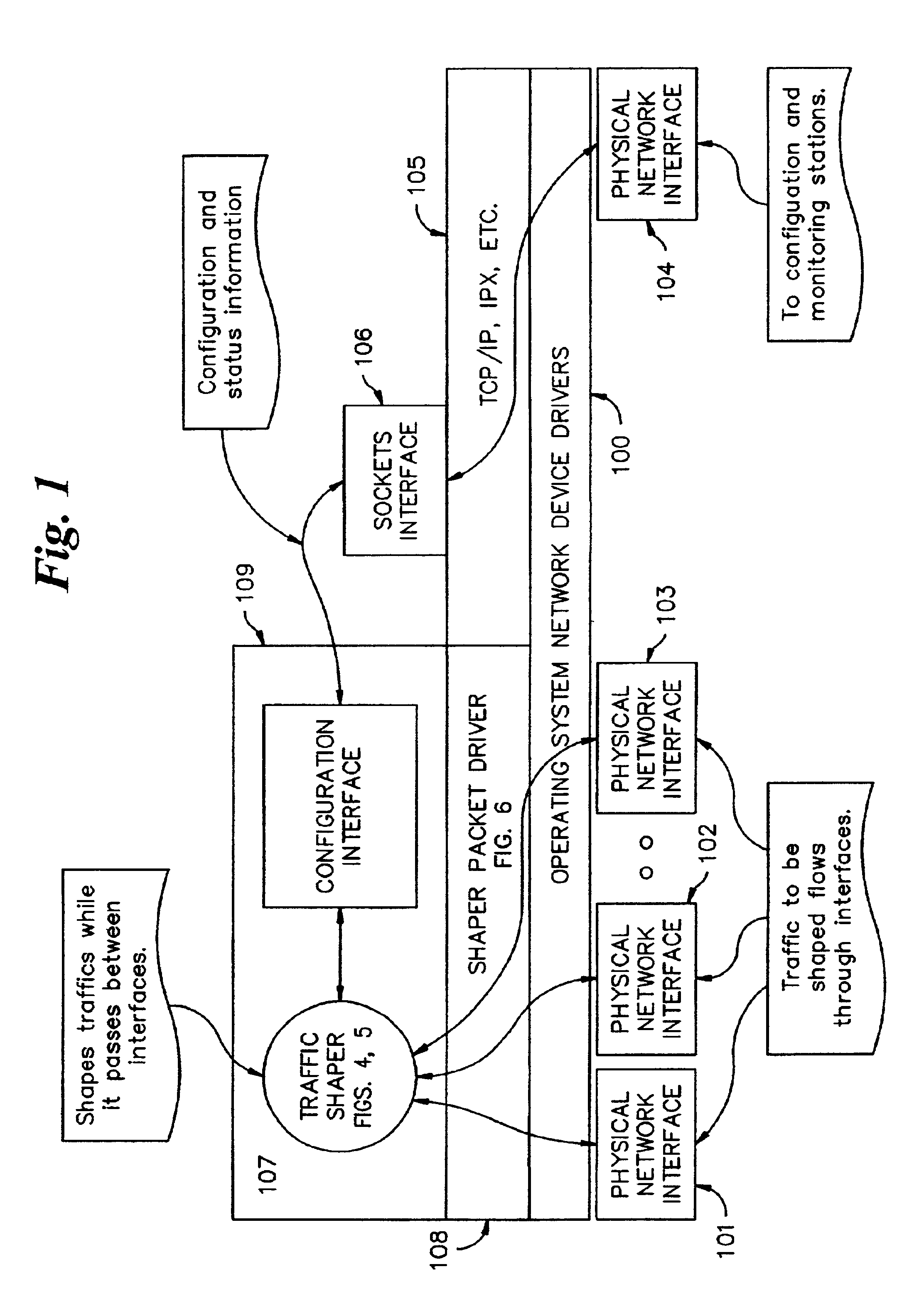 Bandwidth control system