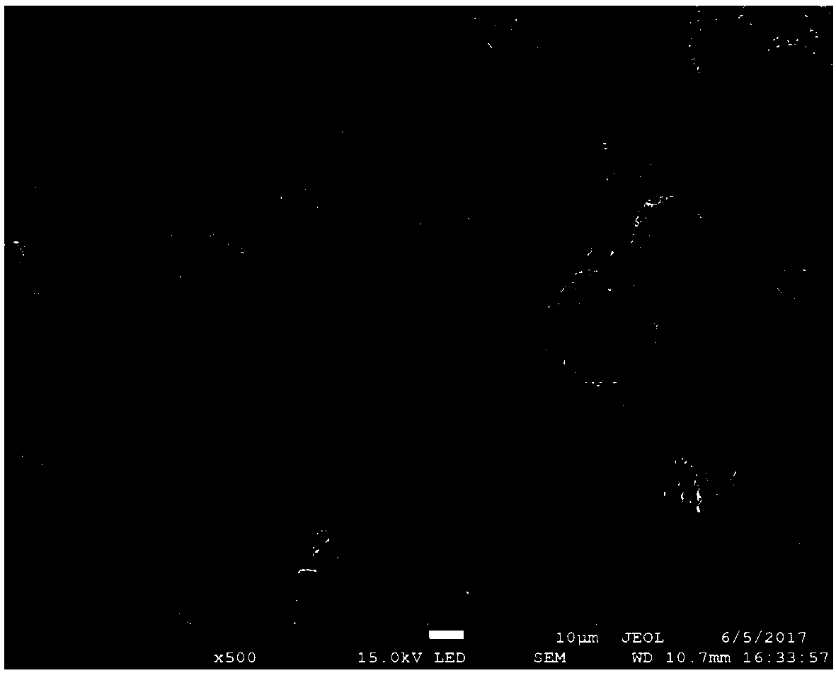 Plasma spraying method used for preparing titanium-silicon-carbon composite coating layer