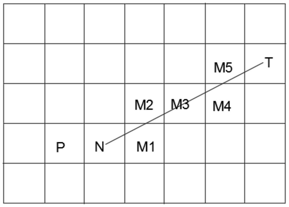 Indoor unmanned aerial vehicle, control method thereof and computer readable storage medium