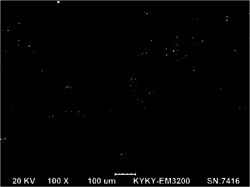 Method for preparing spherical cobalt hydroxide in the absence of complexing agent