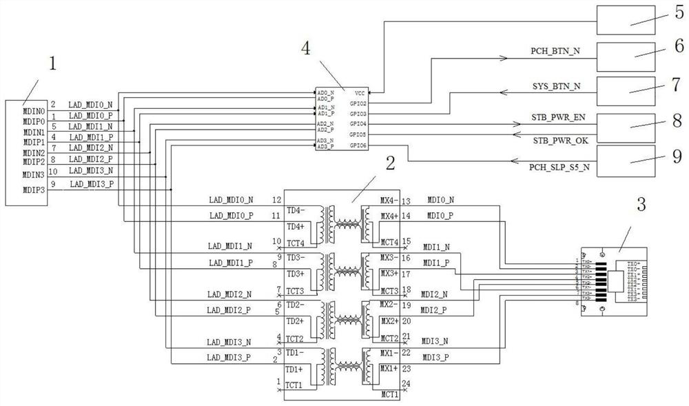 Network remote wake-up method and system for computers