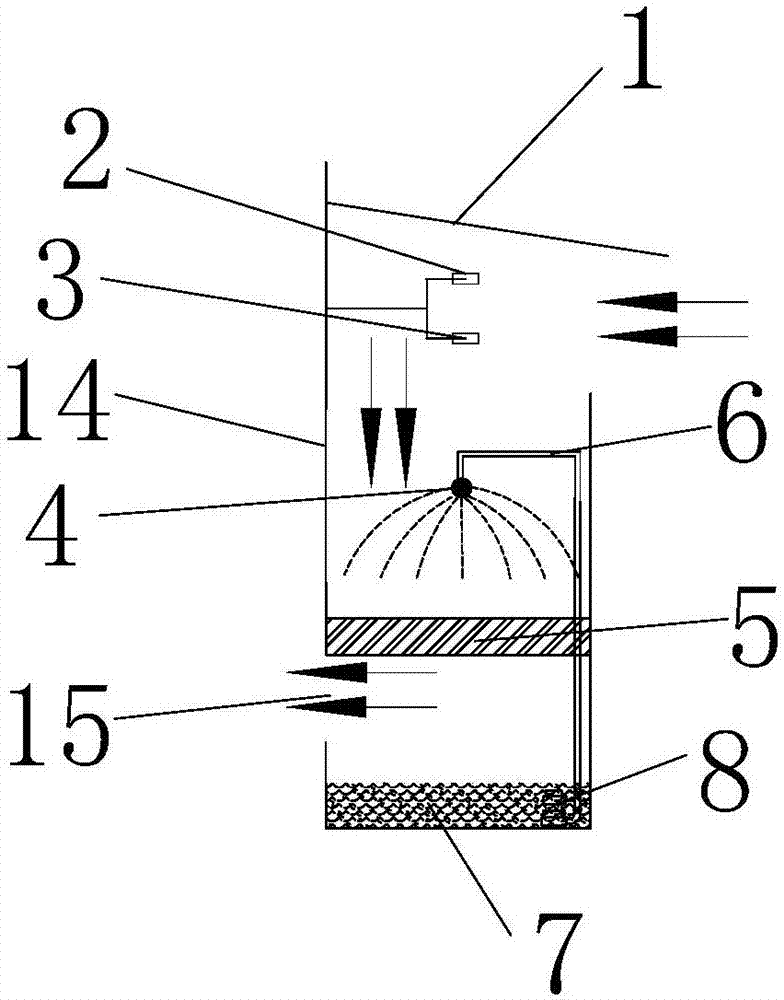 Cooling device with fan and wet curtain and control method thereof