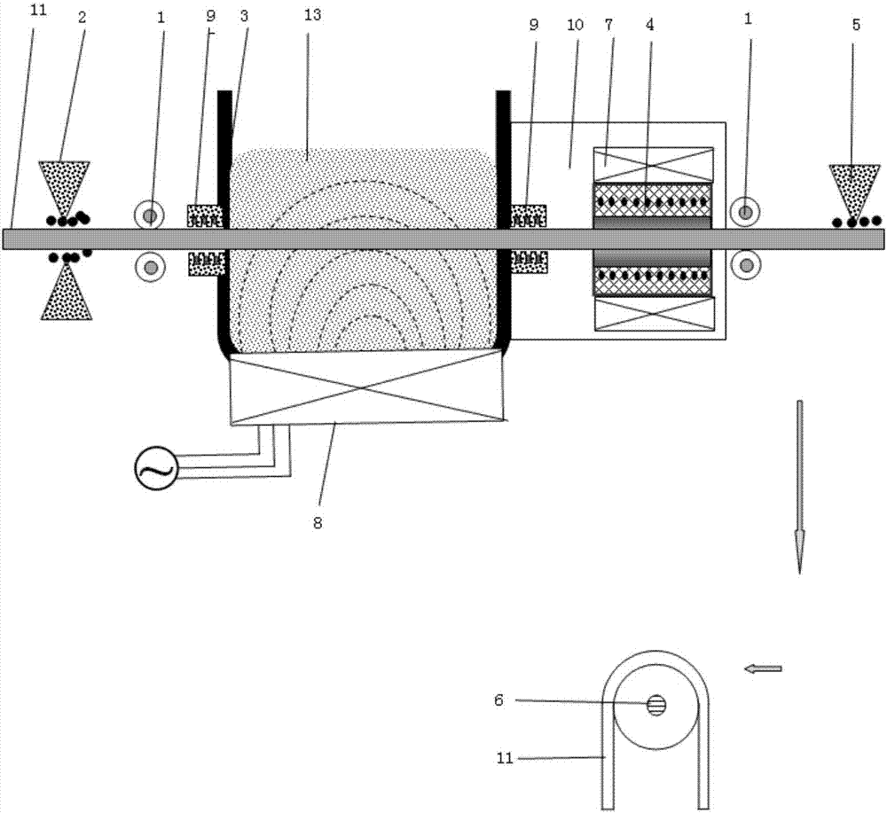 Method and device for preparing arc figured steel