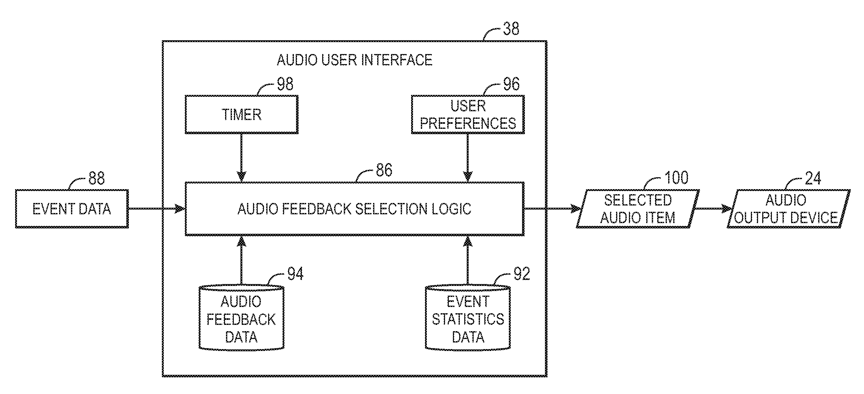 Adaptive audio feedback system and method