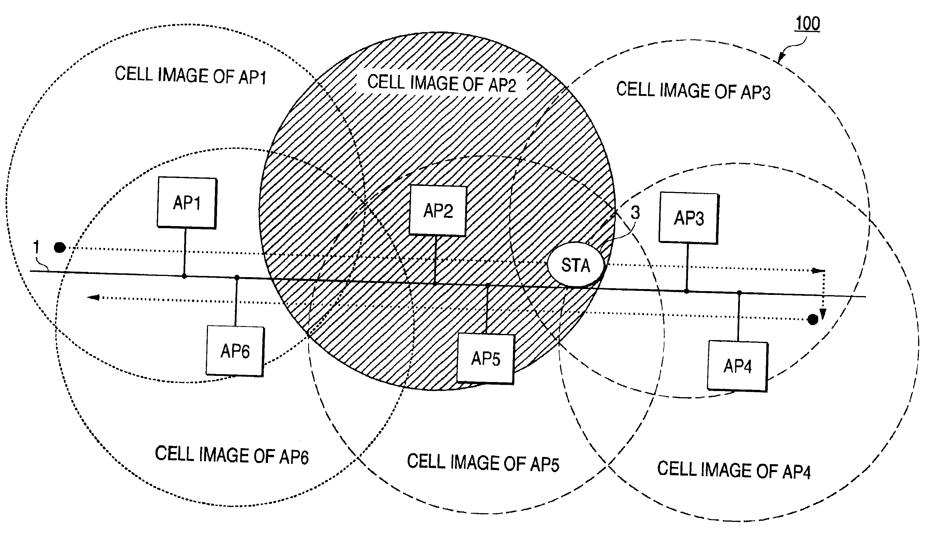 High-speed roaming method of wireless LAN