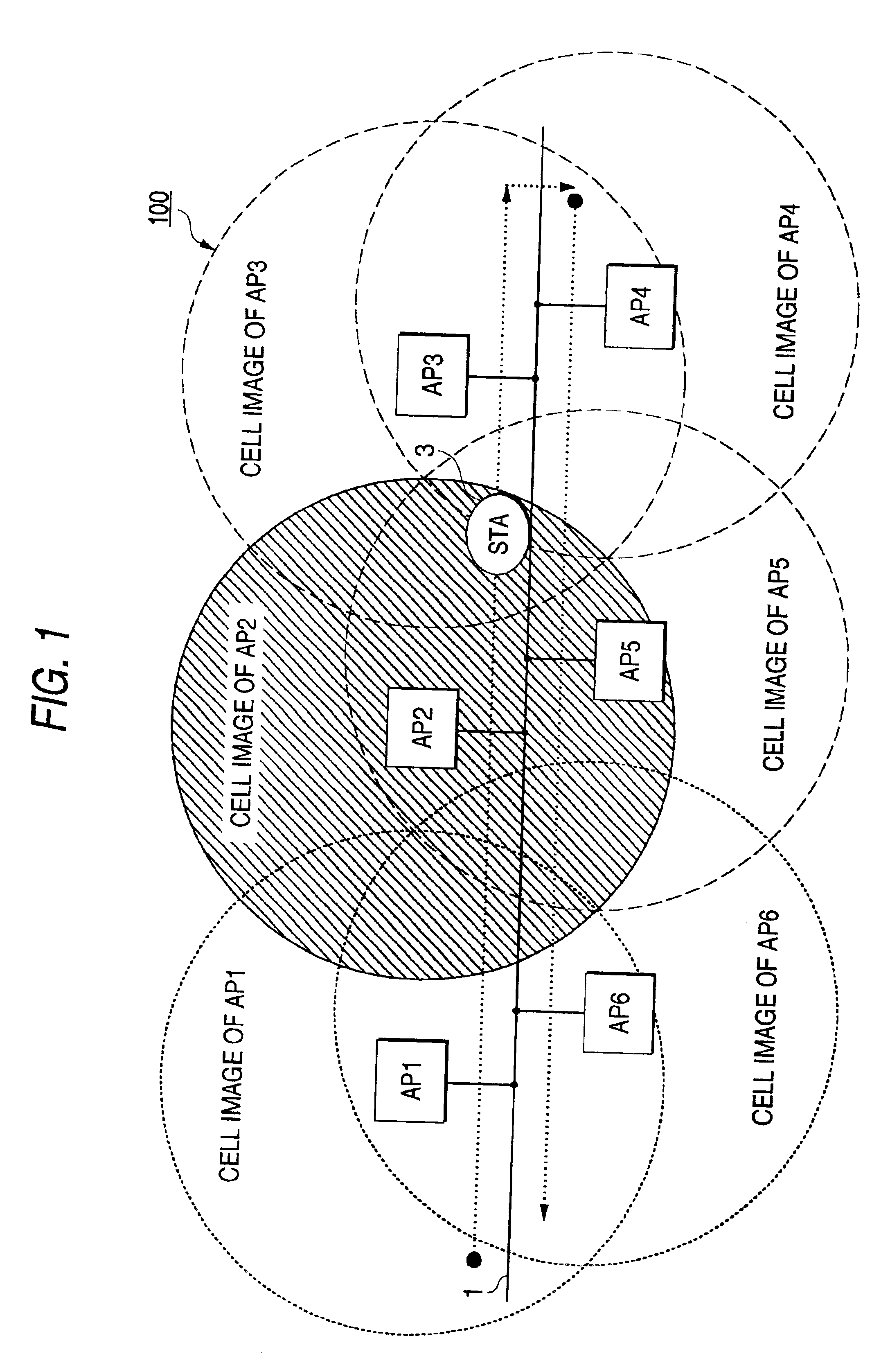 High-speed roaming method of wireless LAN