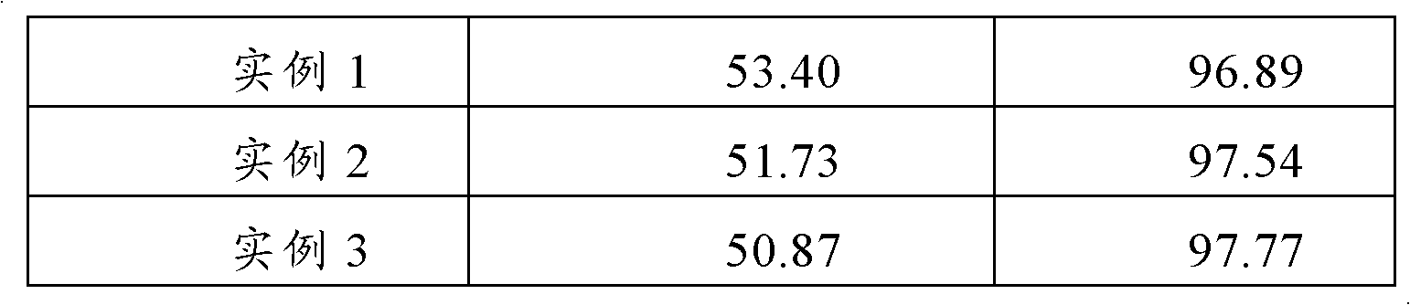 Inorganic pollution resistance antibacterial reverse osmosis membrane and preparation method thereof