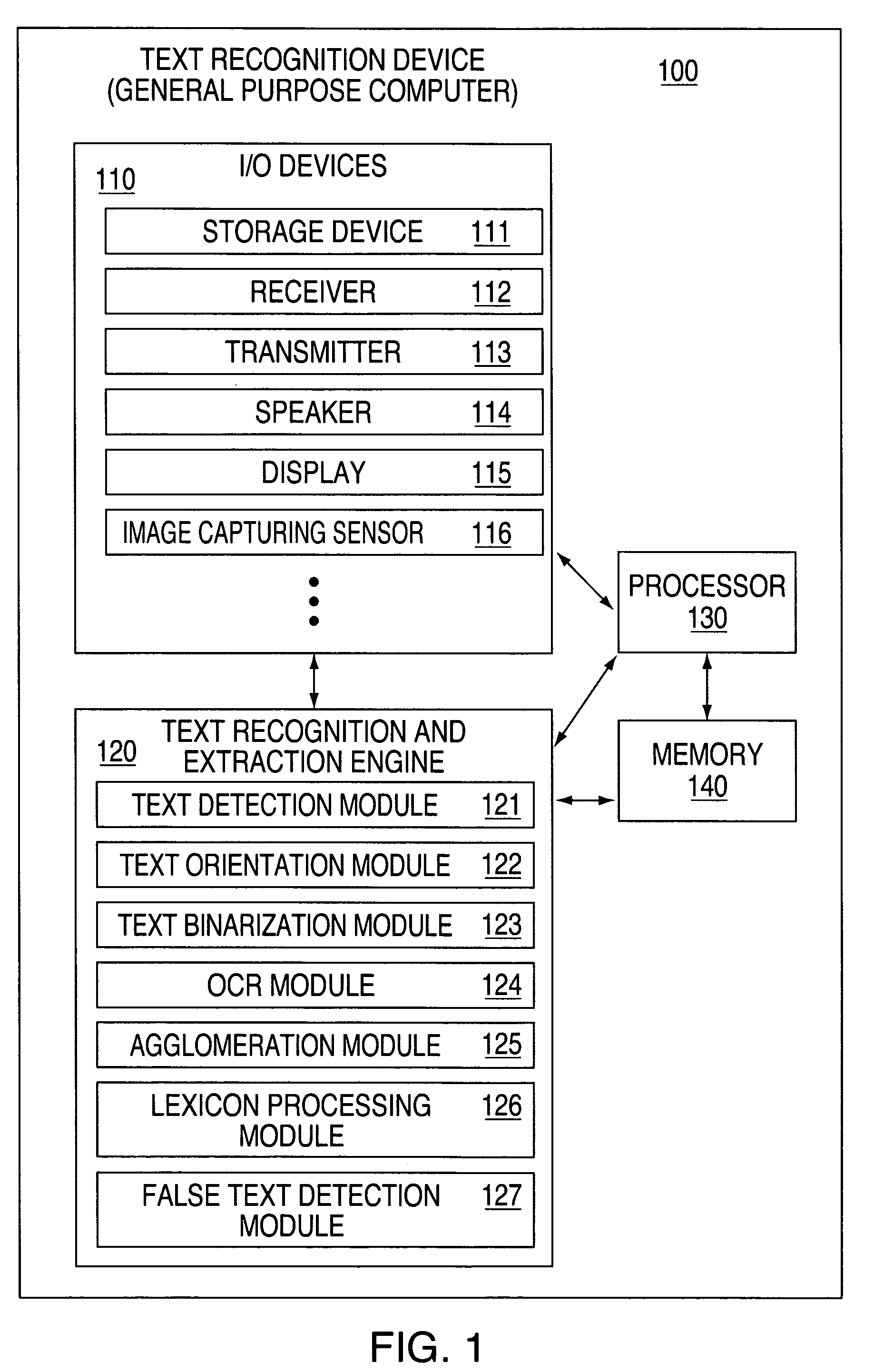 Method and apparatus for recognition of symbols in images of three-dimensional scenes