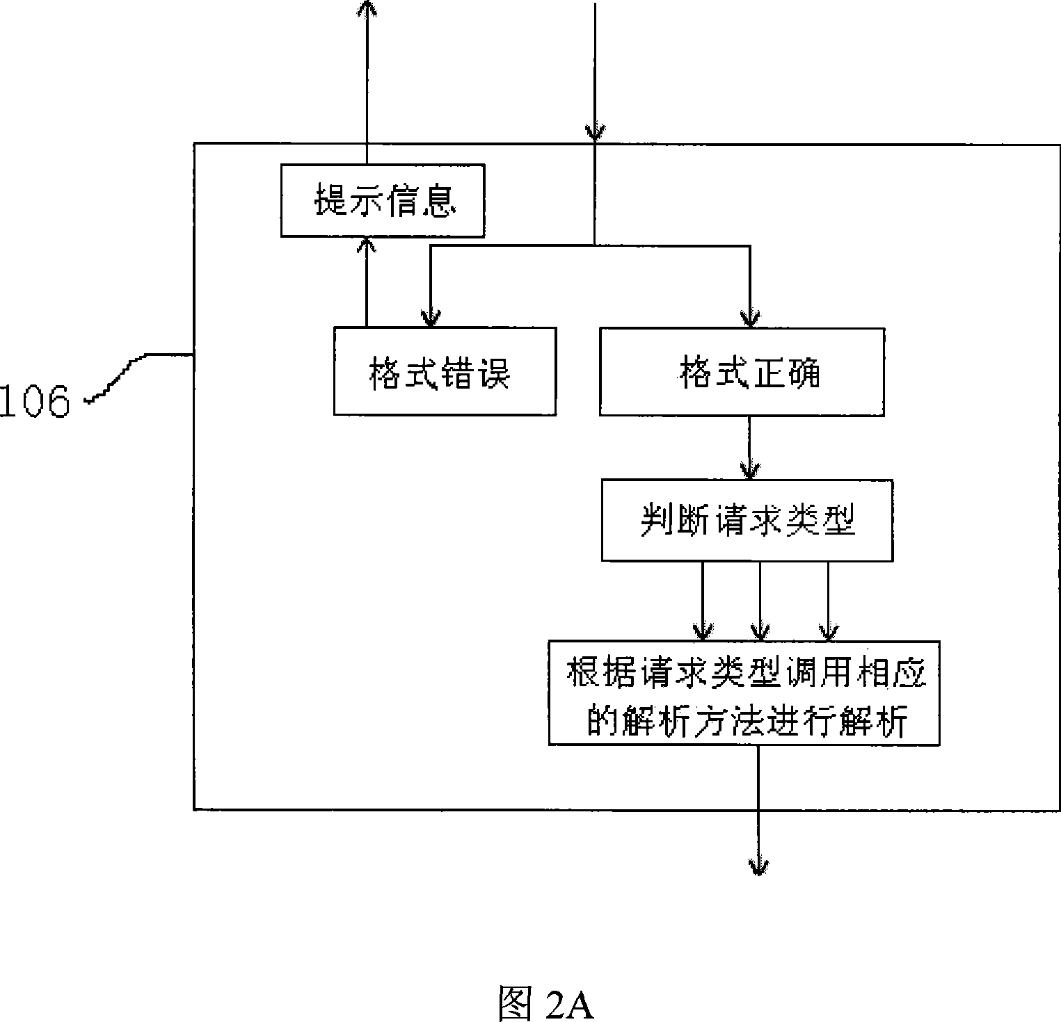 Mobile phone indicating guidance system based on server client machine mode